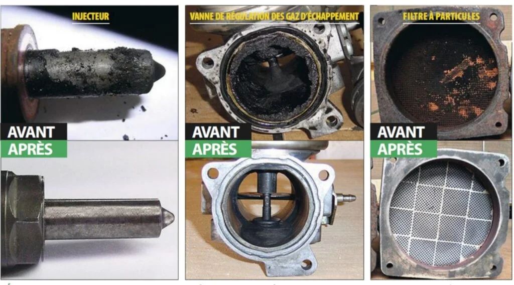 Décalaminage à l'hydrogène